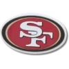 Colgantes Jibbitz™ con el logotipo de los San Francisco 49ers de la NFL Colgantes Jibbitz™ con el logotipo de los San Francisco 49ers de la NFL